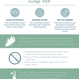 Printable guide How to Warm up Breast Milk