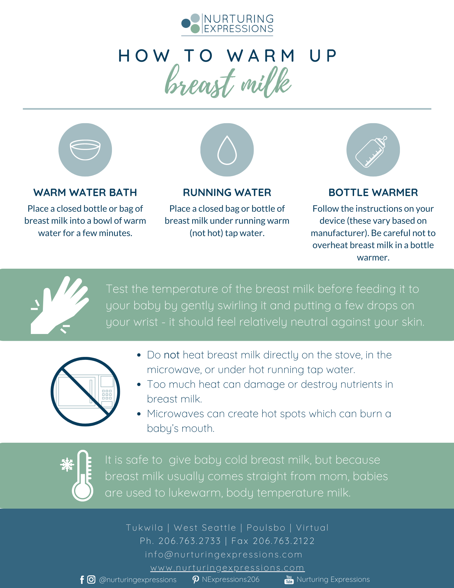 How to warm up expressed breast milk when you're out – One Eco Step